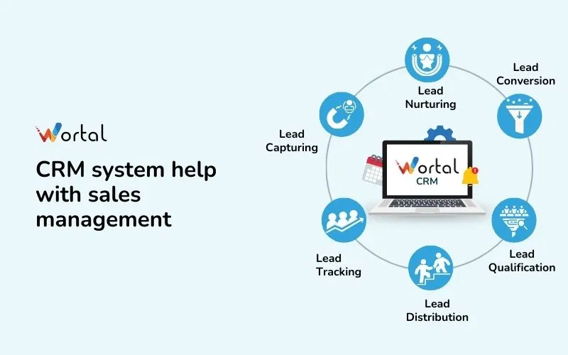 How can a CRM system help with sales management?