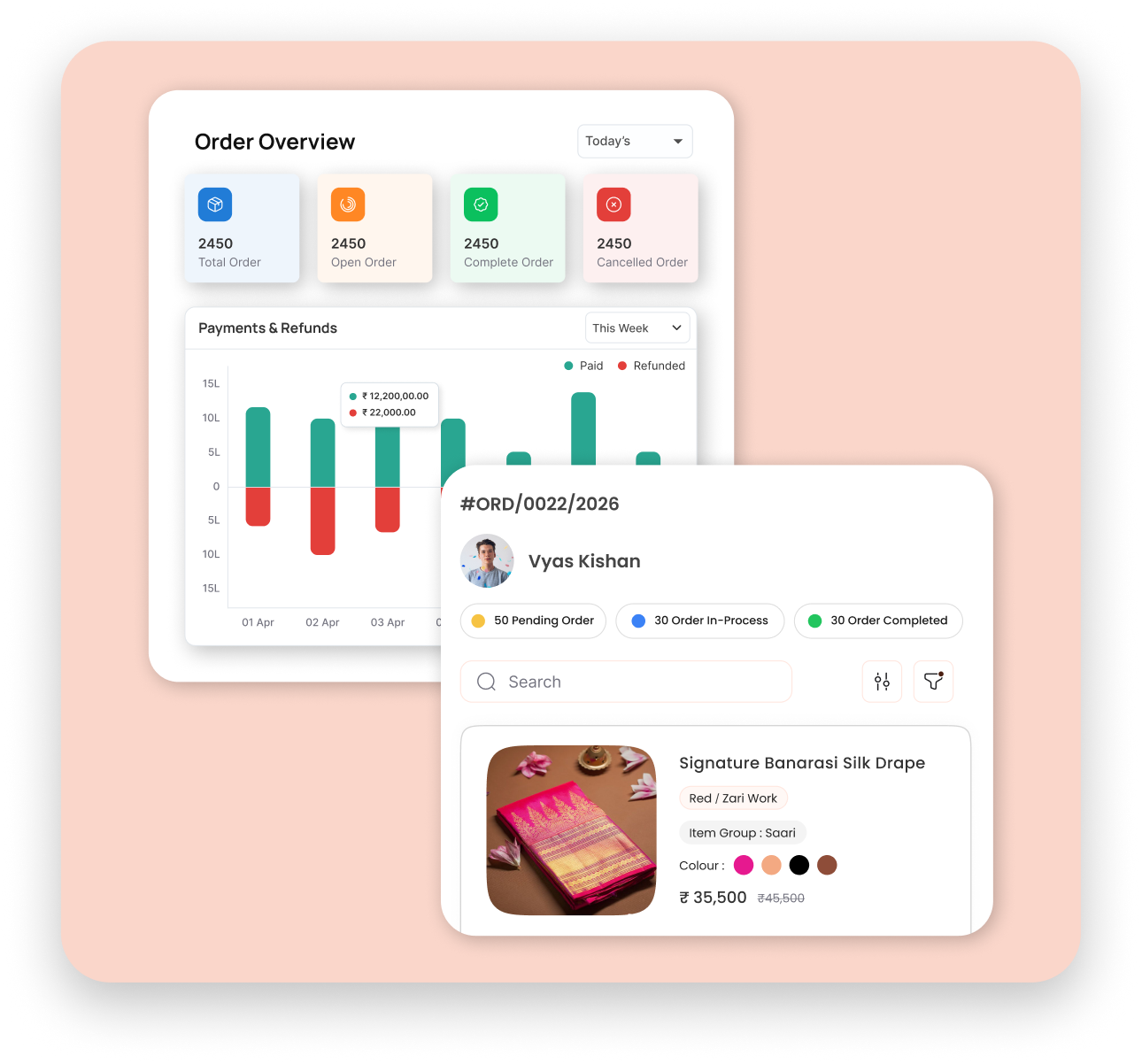 Order Management