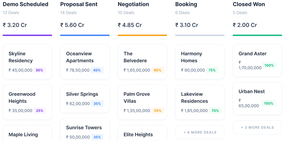 Inquiry Management Interface Dashboard